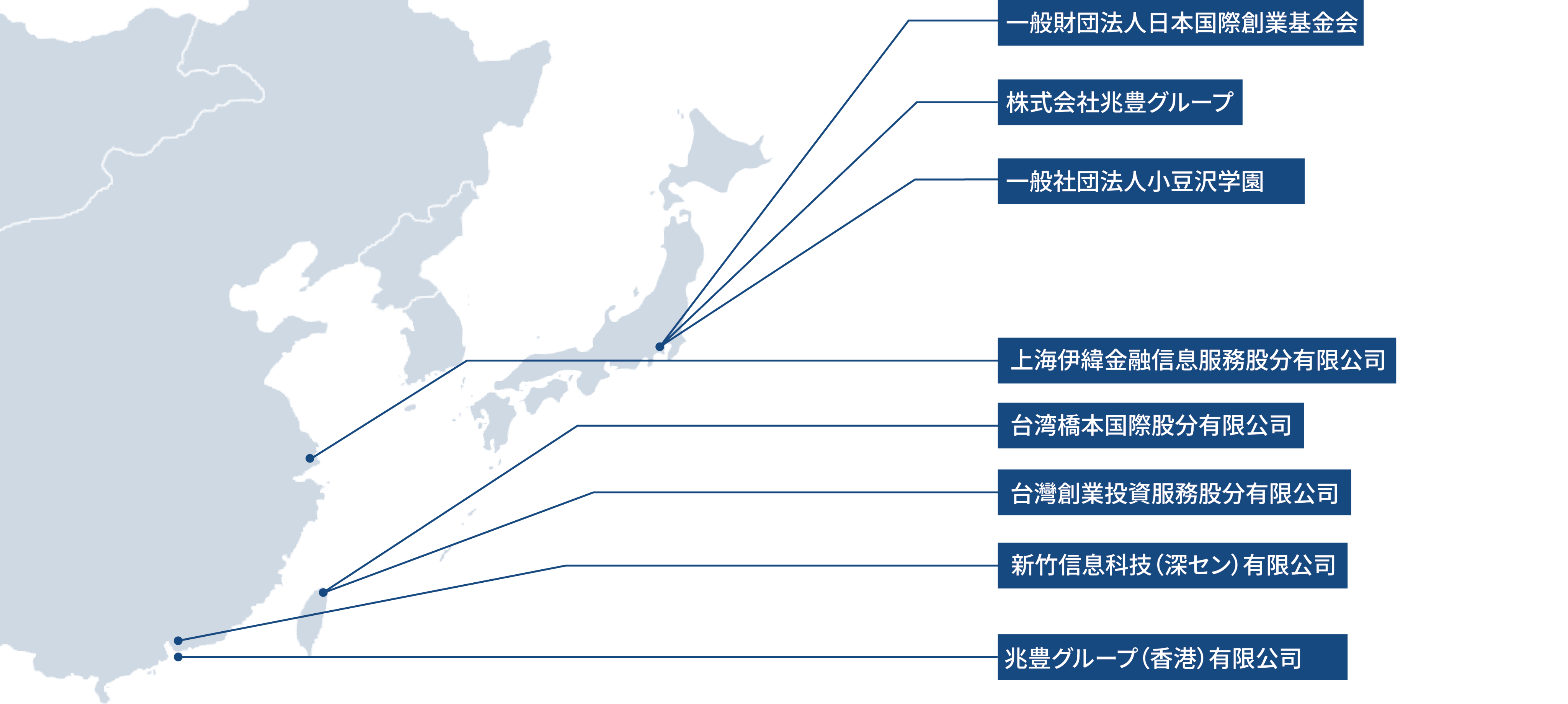 会社所在地マップ
